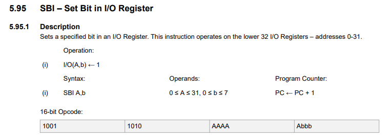 Auszug aus dem AVR Instruction Set